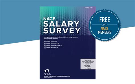 NACE conducts research into four main areas 1) benchmarks for members on their operations and professional practices; 2) the hiring outlook for new college graduates; 3) starting salary offers to new college graduates; and 4) student attitudes about careers, the job search, and employers. . Nace salary survey 2022 pdf